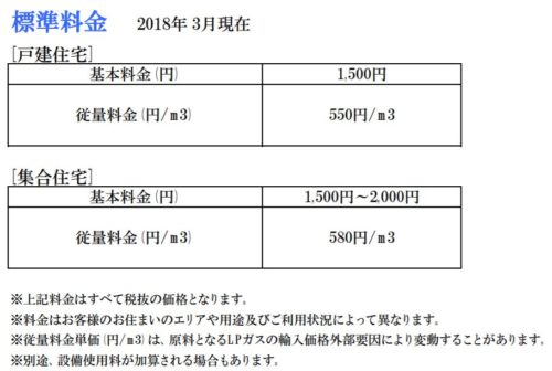 富士産業の標準料金表
